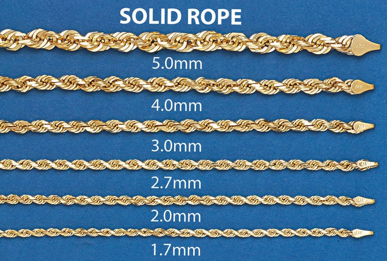 Gold Chain - Womens Solid Rope Chain 10K/14K Gold - Image 5