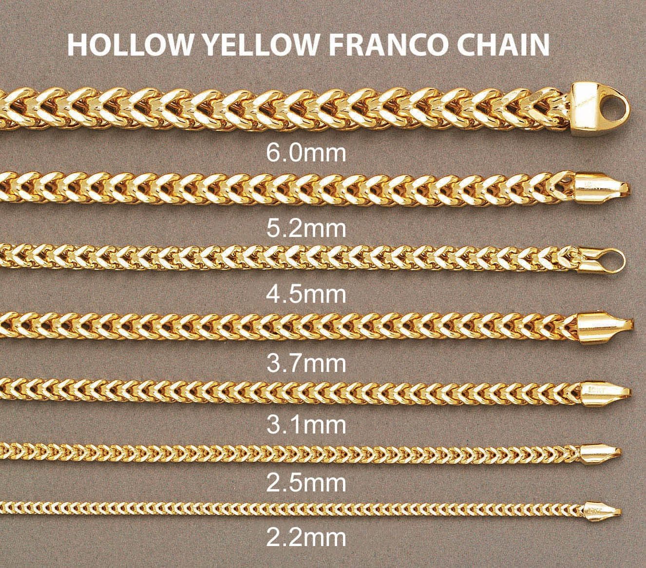 Mens 10K Yellow Semi Solid Franco Chain - Image 5
