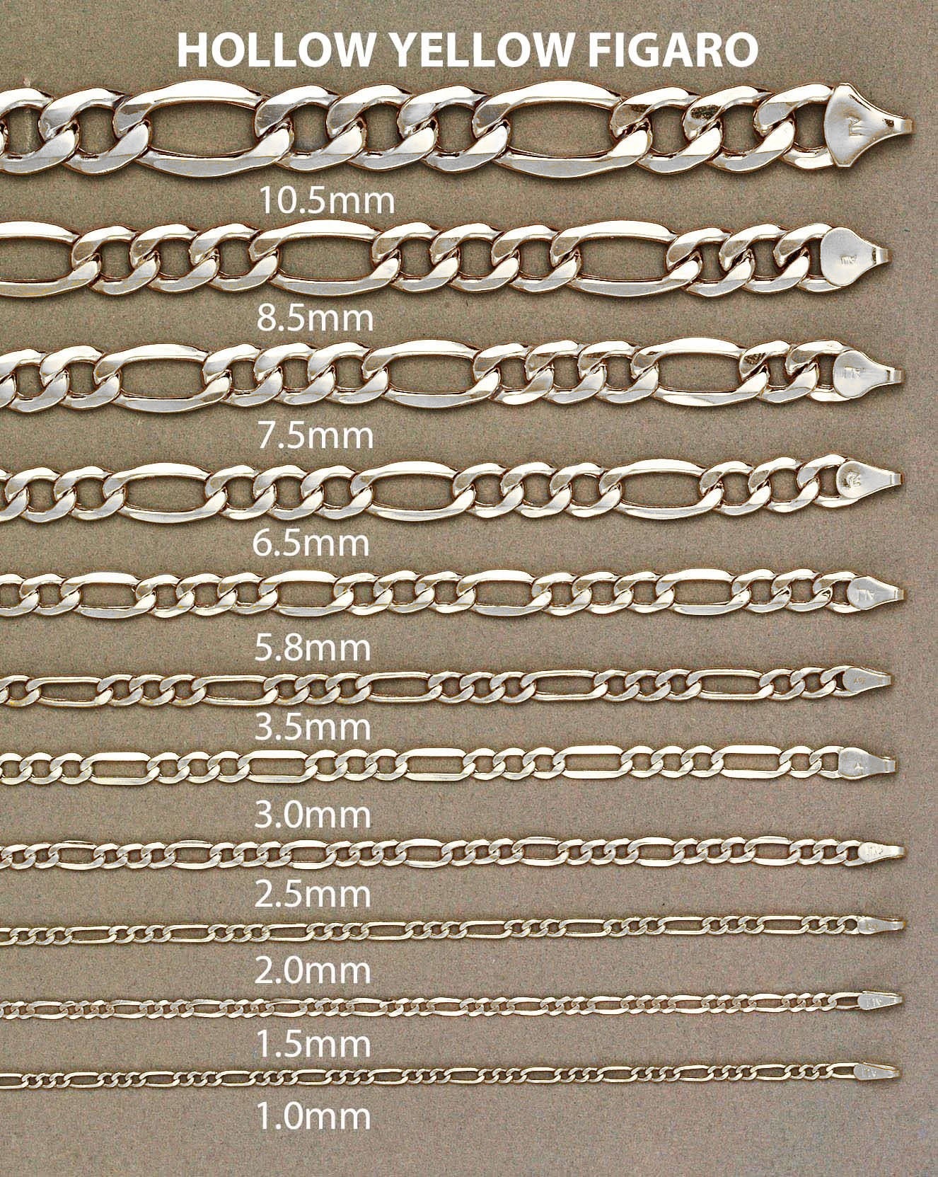 Mens Semi Solid Figaro Chain 10K White Gold - Image 5