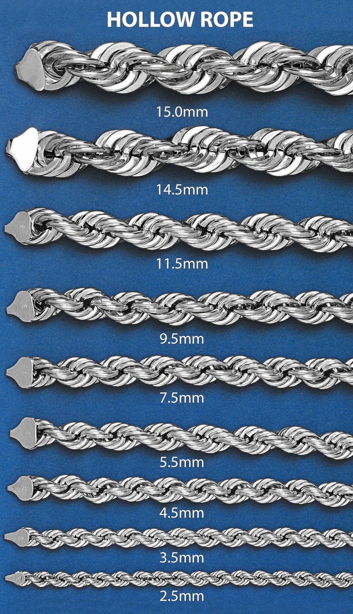 Mens Semi Solid Rope Chain 10K White Gold - Image 5