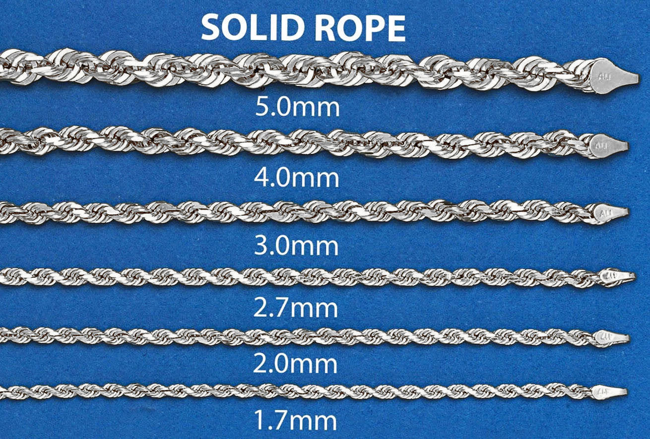 Mens Solid Rope Chain 10K White Gold - Image 5